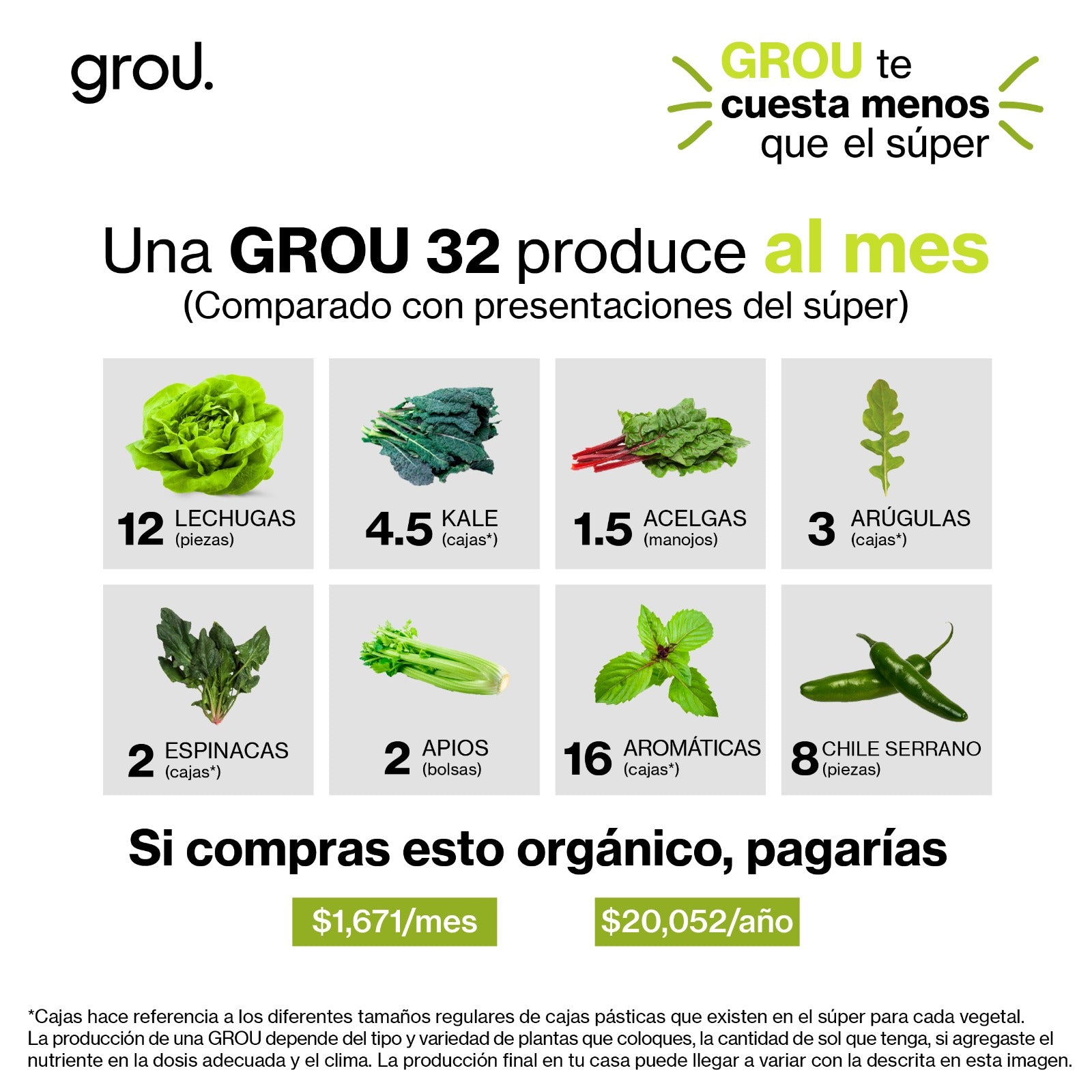 GROU 32 Contado Servicios opcionales