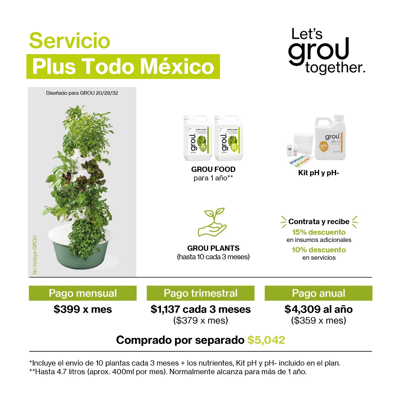 Servicio Plus