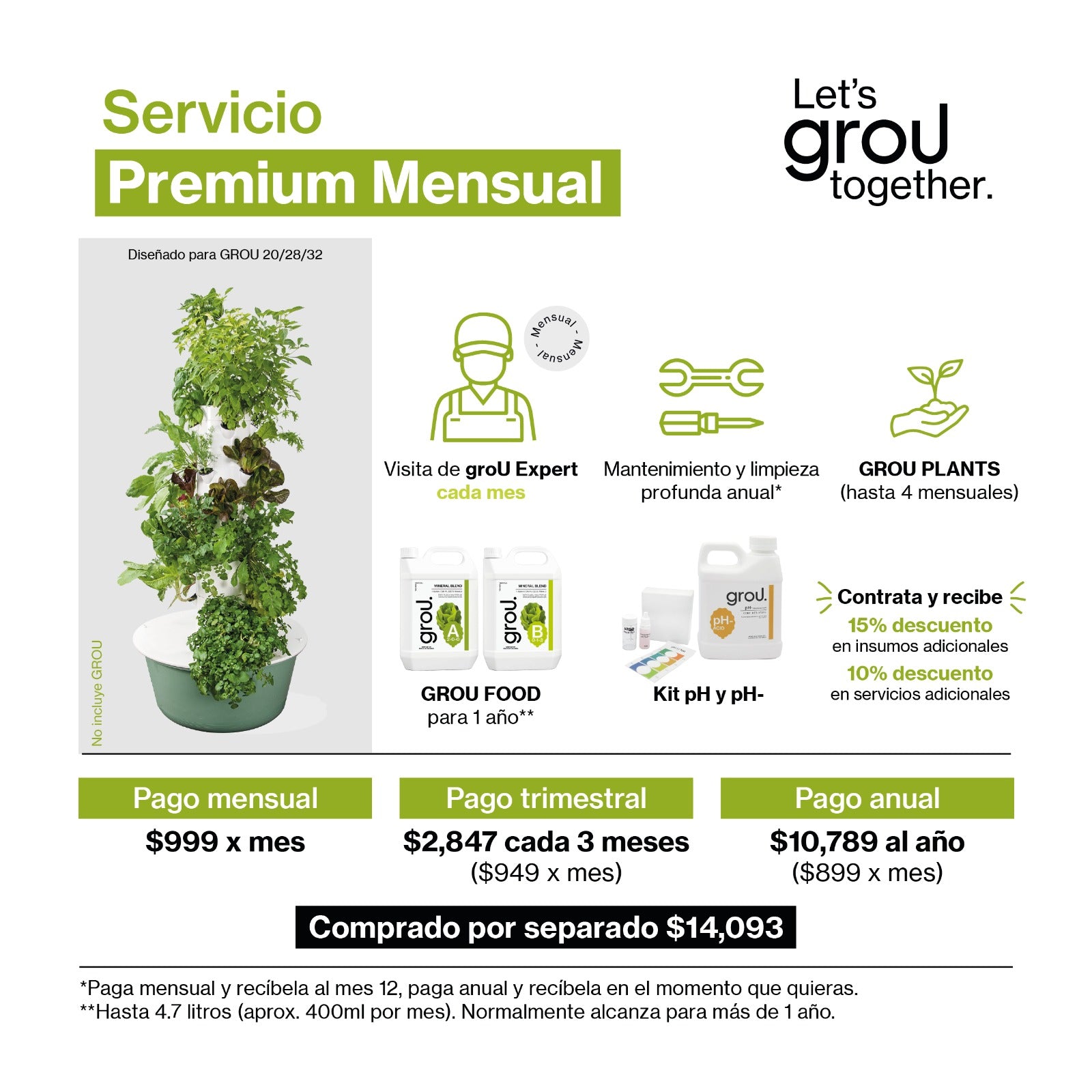 Servicio Premium (CDMX)