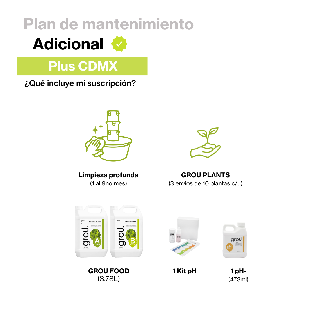 Mantenimiento adicional PLUS CDMX