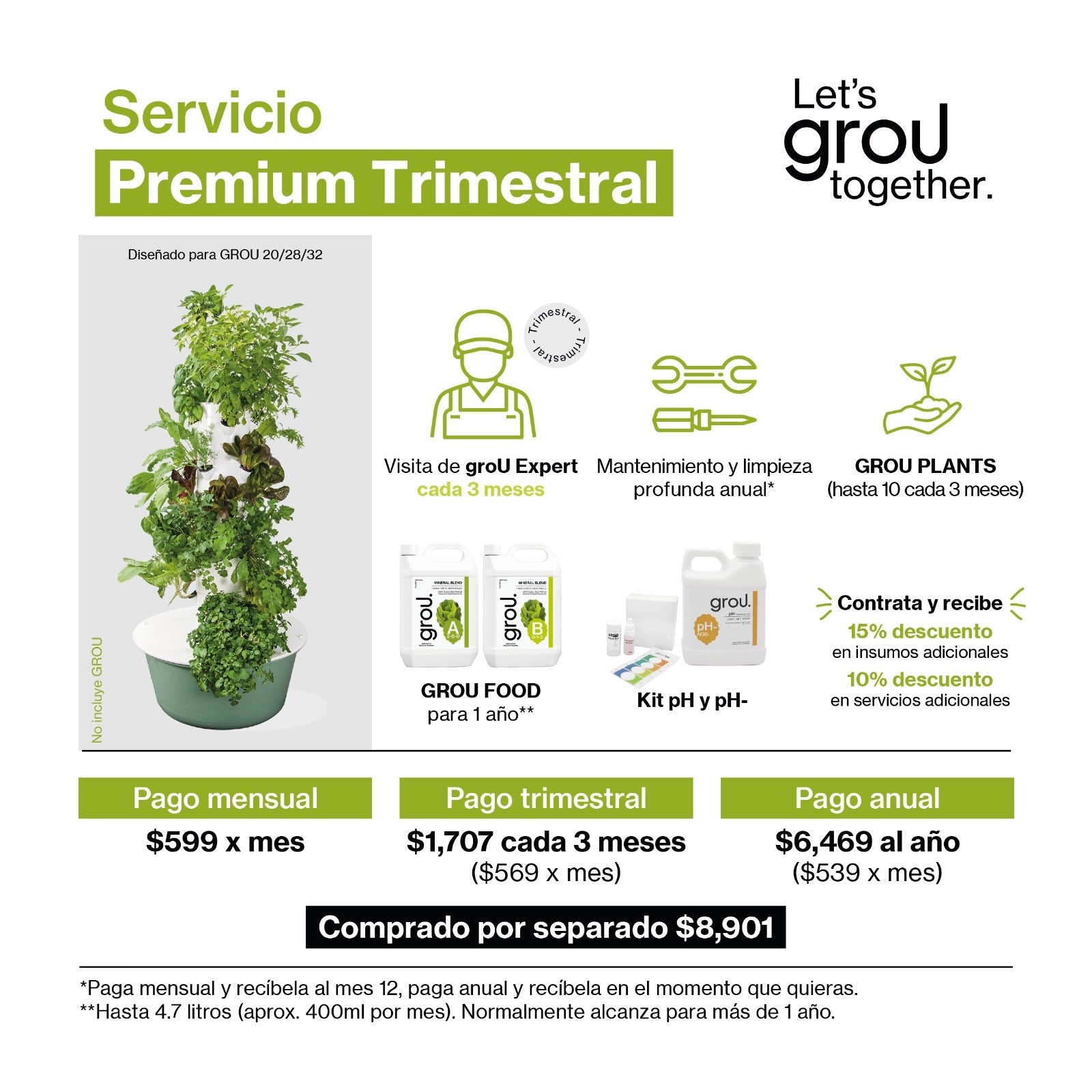 Servicio Premium 1 año adicional a torre, transferencia