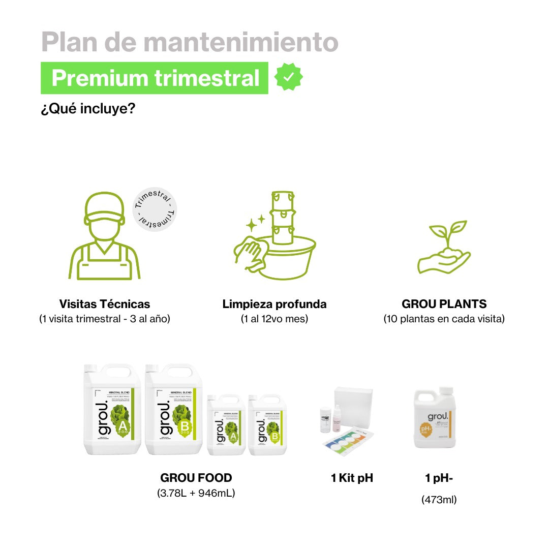 Plan Premium Trimestral