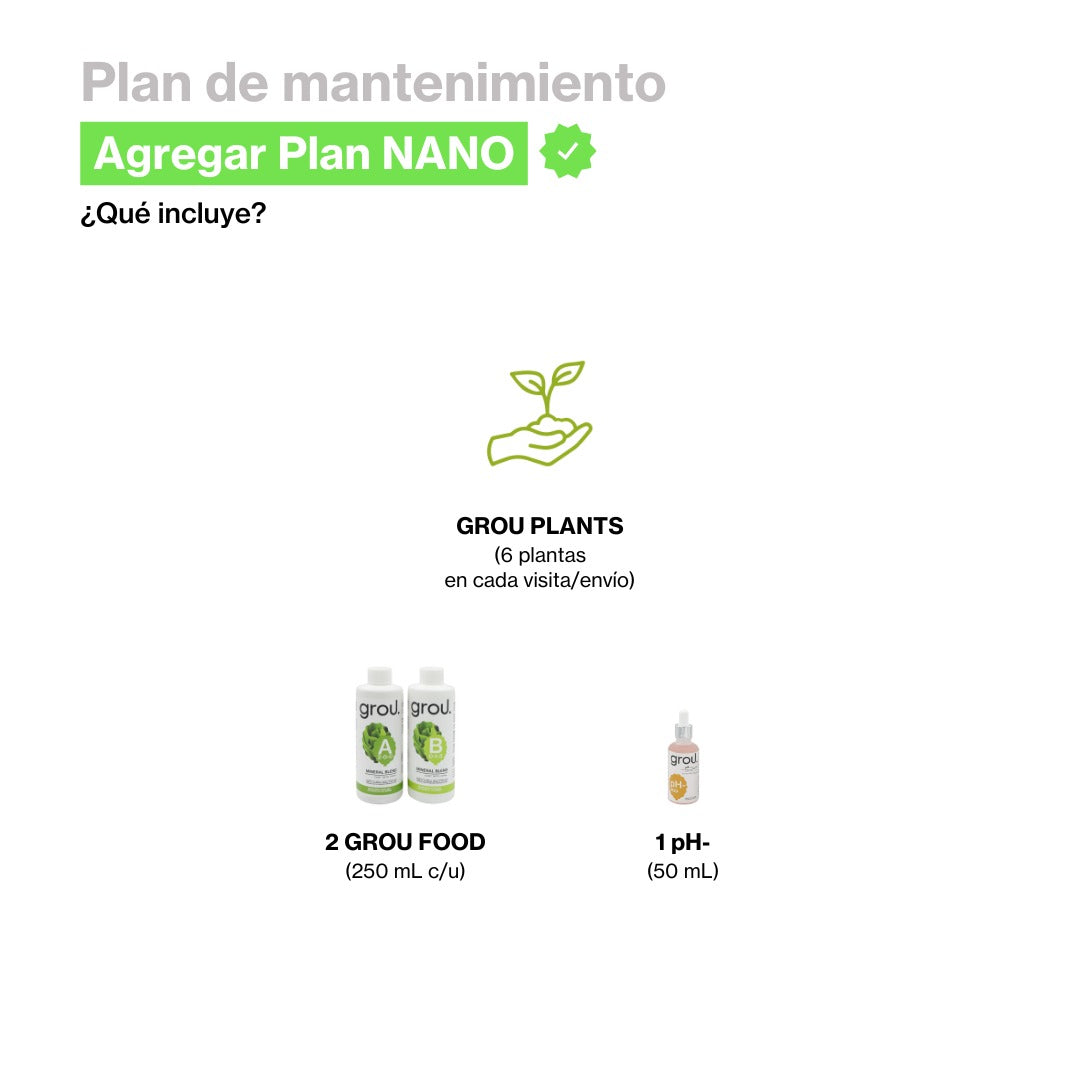 Agregar plan Nano